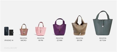 picotin 18 8f hermes|Hermes picotin size chart.